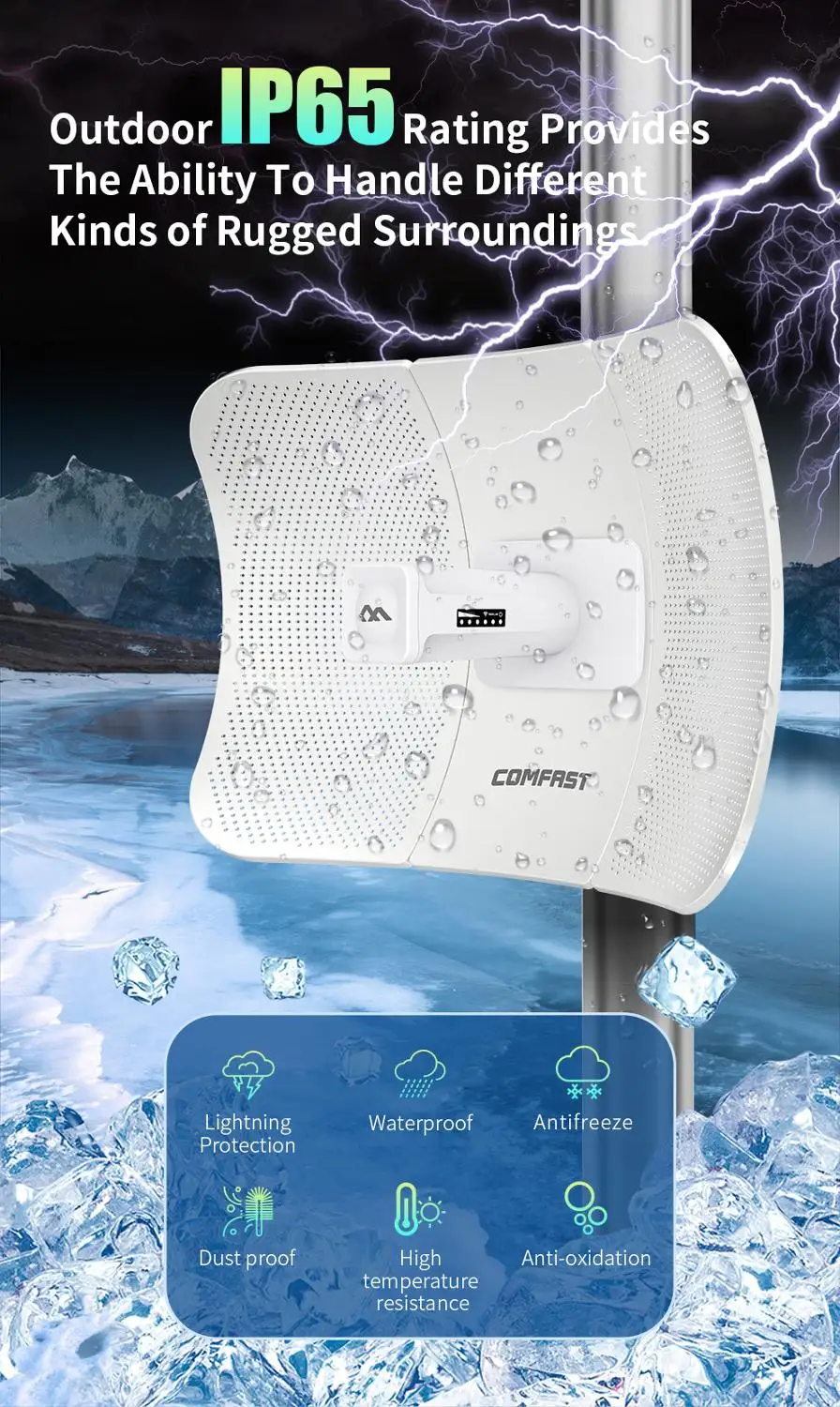 

Powerful 1000mW 5G Wireless Outdoor Wifi Long Transmission Range cpe 24dbi Antenna Wi fi Repeater Router Access point bridge AP