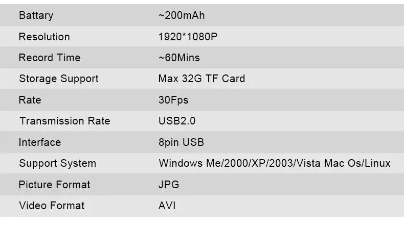 MD16 мини камера инфракрасная ночная версия 1080P DVR видеокамера мини-камера регистратор для велосипеда мотоцикла микро камера r20