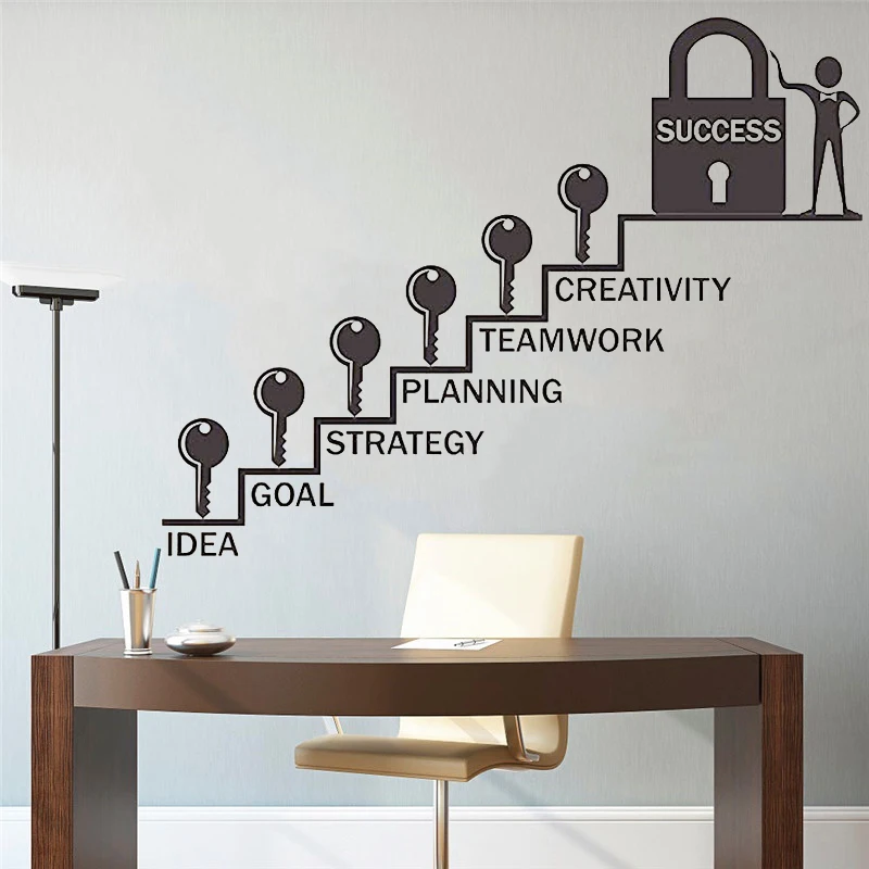 Виниловая наклейка на стену для офиса деловой стиль офисные вдохновляющие слова