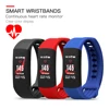 Smart Electronics