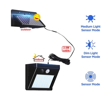 

1/4pcs PIR Motion Sensor 30 LED Solar Light Outdoor Solar Powered LED Garden Light Waterproof Emergency Wall Lamp With Cable ind
