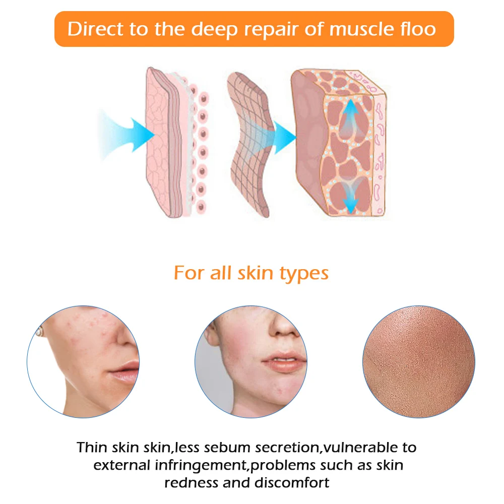 Derma Pen Dr. Pen M5-C Microneedle Pen Bayonet Prot Needle Cartridges Pen Use with Wired Cable Dr pen Skincare Beauty Tools
