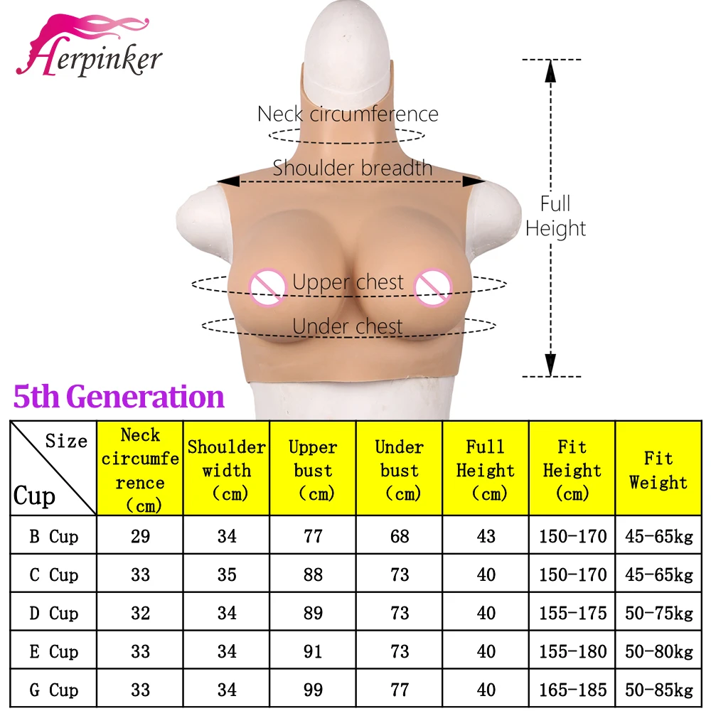 5th length for the B C D E G Cup breast forms