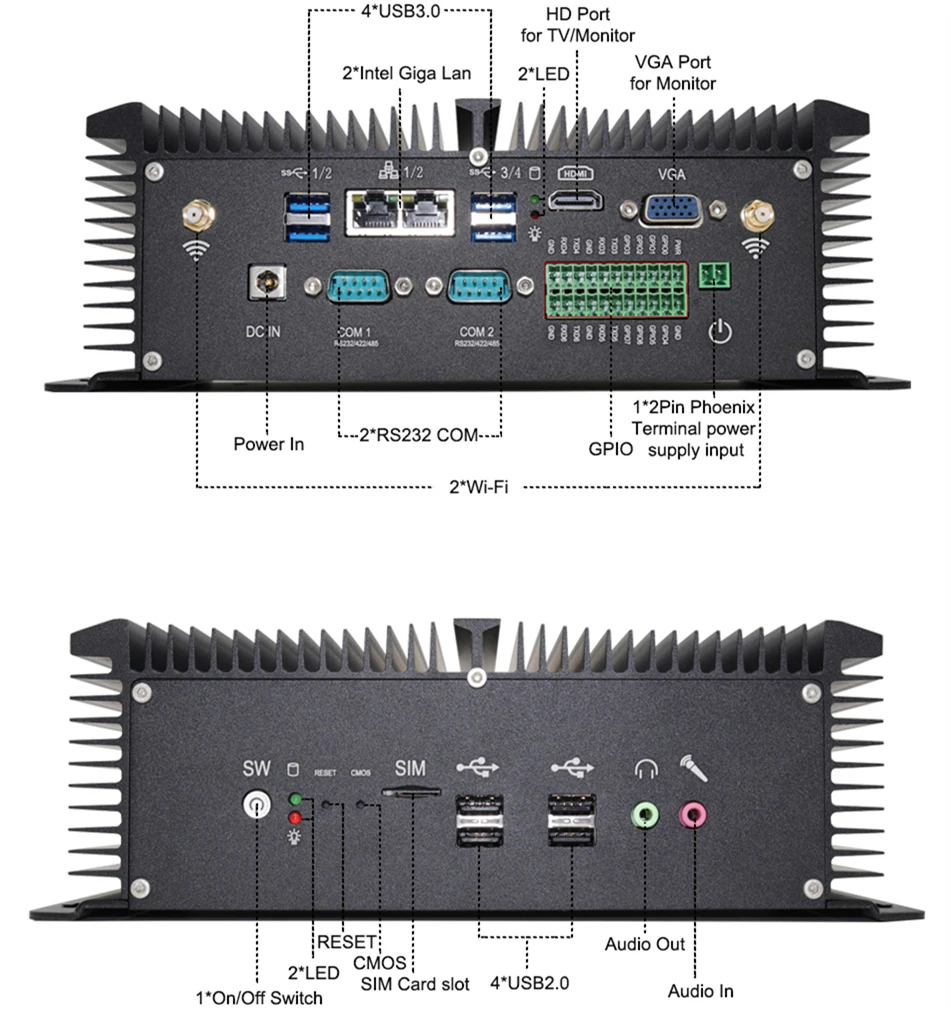 Промышленный мини-ПК без вентилятора i5 8250U i7 7500U 2* DDR4 2* Lans настольный компьютер Win10 Linux 6* COM GPIO 4G SIM VGA HDMI WiFi
