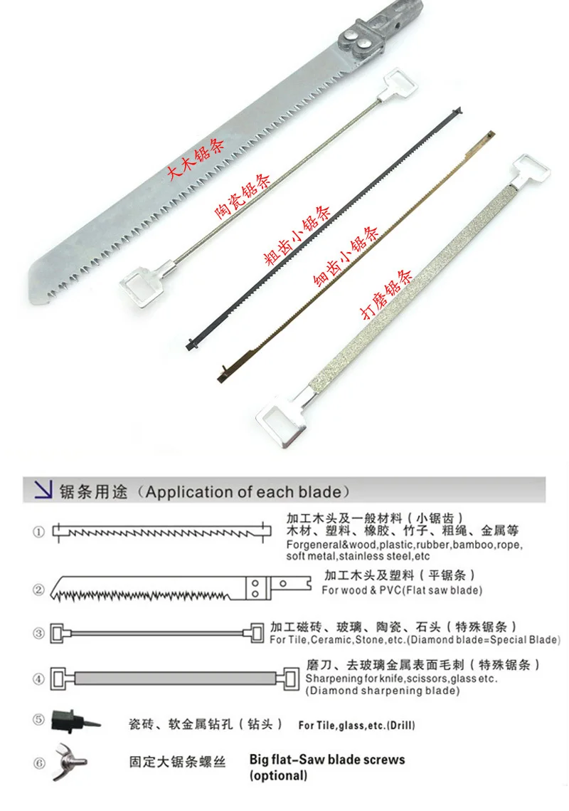 Многофункциональный деревообрабатывающий пильный диск Magic Saw Blade Mini ручной пилы многоцелевой пилы Южная Корея телевидение Shoppi