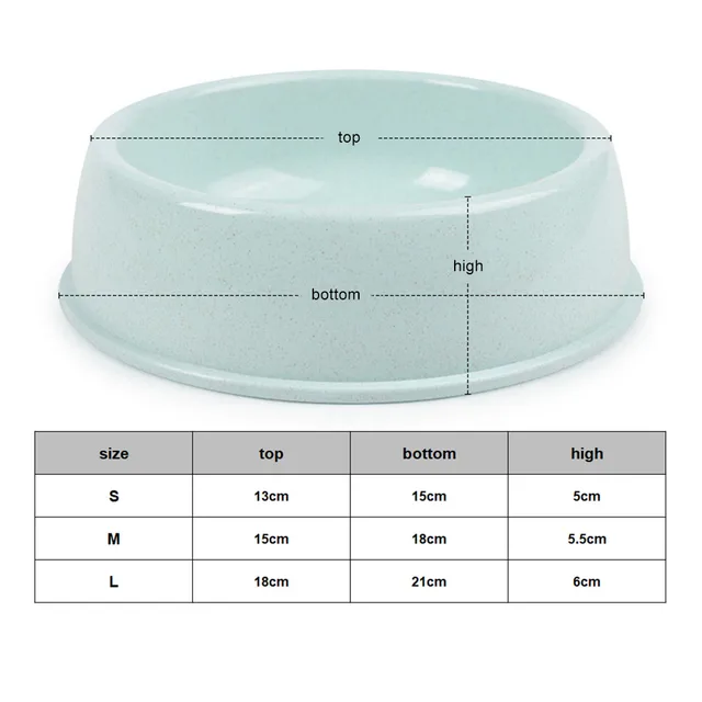 Pet Dog Food Bowl Cat Water Feeding Bowl Durable Thicken Plastic Wheat Stalk Feeder Bowls for Small Medium Dogs Puppy Products 6