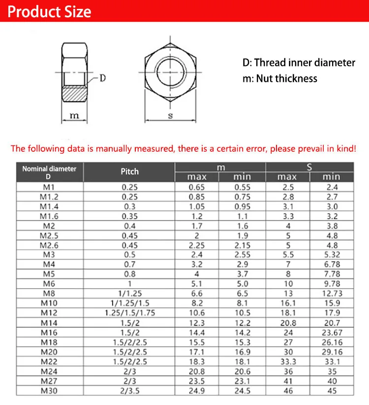 304 гайка из нержавеющей стали M1/M1.2/M1.4/M1.6/M2/M2.5/M3/M4/M5/M6-30 Шестигранная гайка наружная Шестигранная гайка DIN934 Метрическая резьба