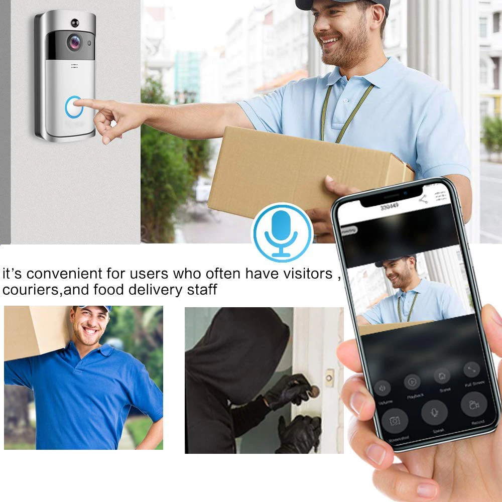 HONTUSEC Smart IP 1080P дверной звонок, облачная камера для хранения для квартиры, ИК-сигнализация, беспроводная система безопасности, видеодомофон