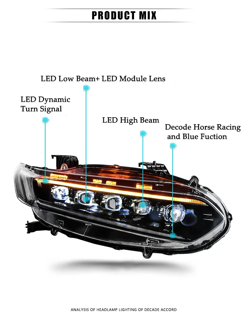 DY_L автомобильный Стайлинг для Honda Accord 10th фары- для Honda Accord 10 10-й Головной фонарь светодиодный DRL передний все светодиодный фары