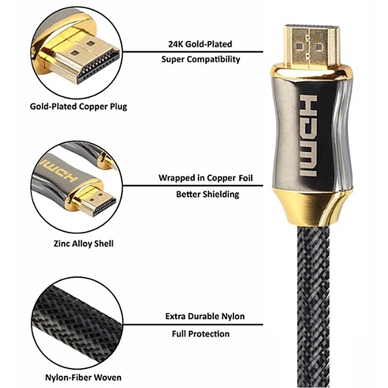 HDMI кабель высокоскоростной 18 Гбит/с Плетеный HDMI шнур HDMI 2,0 шнур Позолоченные HDMI разъемы 2 м
