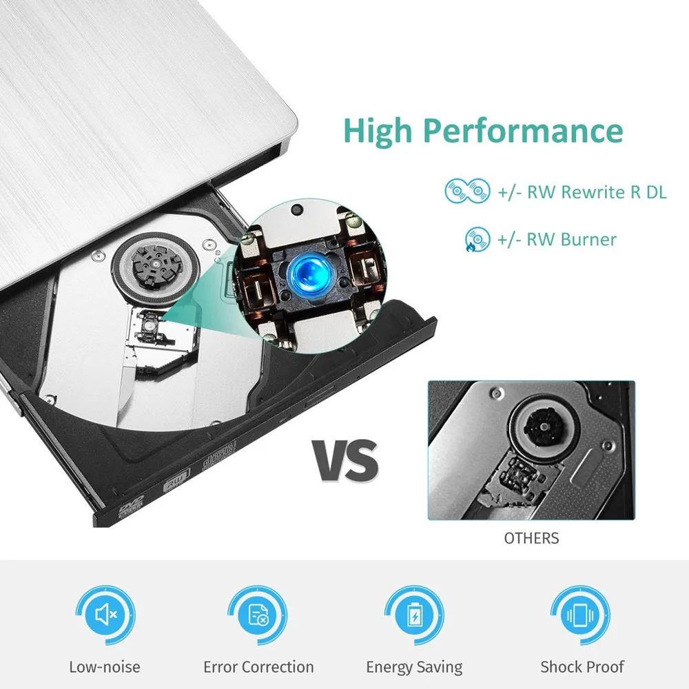 USB 3,0 внешний накопитель DVD-ROM CD-RW DVD-RW горелки Портативный считыватель тонкий для Windows7/8/10