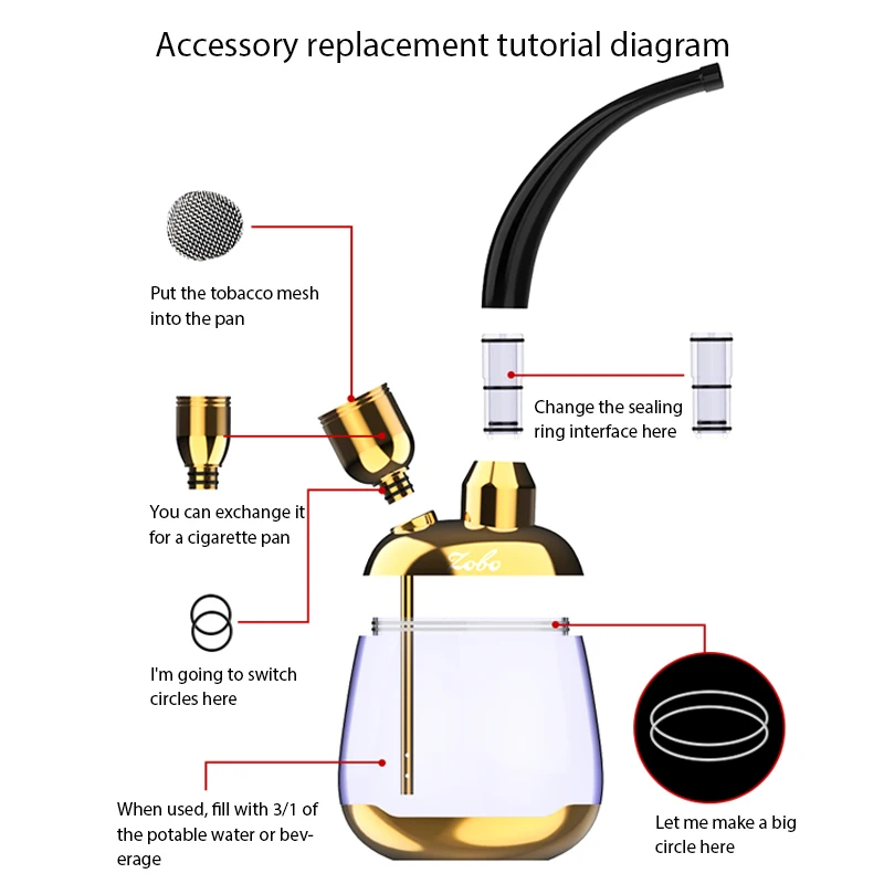 

Mini Hookah Smoking Pipes Gift Creative Metal Cigarette Holder Acrylic Water Pipe Cigarette Tobacco Portable Shisha Pipes Hookah
