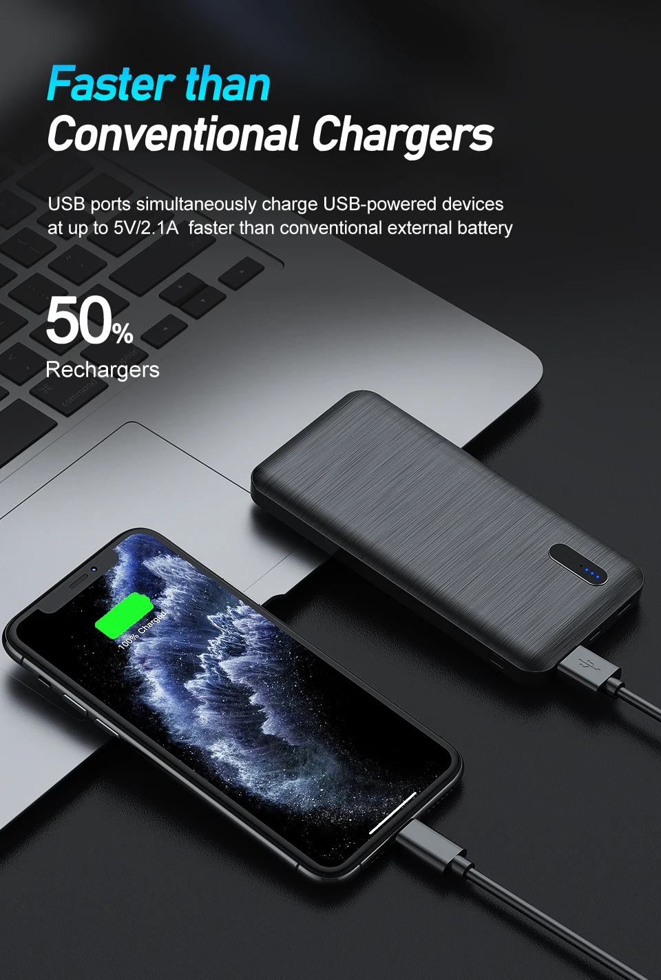 YKZ PowerCore 10000mAh Power bank External Battery Portable Charger Mini Micro USB Type C Powerbank Poverbank PowerCore Phone