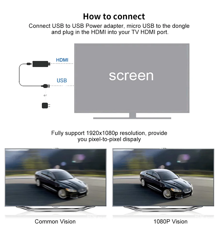 HDMI+ AV зеркальный ключ wifi дисплей спутниковый ресивер HDMI Android 1080P интерфейс HD tv stick Miracast для смартфонов планшетов