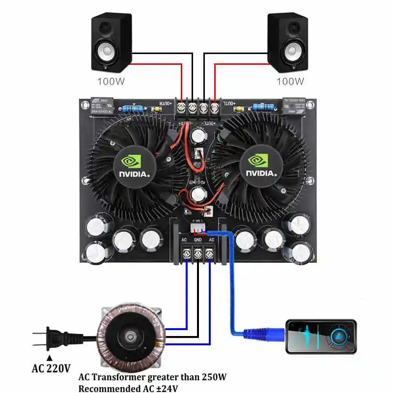 Two channel High Power 100W+ 100W Stereo Digital amplifier board TDA7293 Amplificador audio Home Theater XH-A132