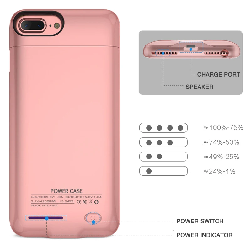 3000 мАч/4200 мАч чехол для зарядного устройства для iPhone 6 6s 7 внешний аккумулятор, чехол для зарядки, встроенный металлический лист для iPhone 6 Plus 6s 7 Plus