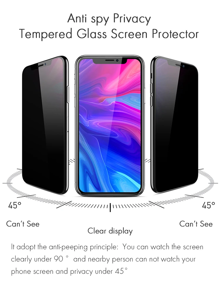 Factory_Wholesale_Anti_peeping_9H_3D_Anti (1)
