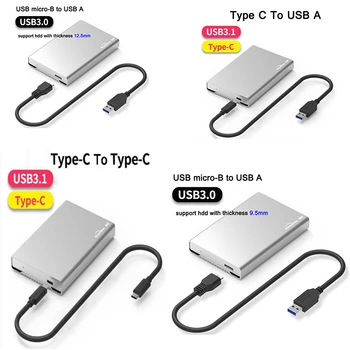 

Blueendless 2.5 inch Hdd Enclosure Sata High Speed Hdd Cases Full Aluminum Notebook Hard Drive Caddys