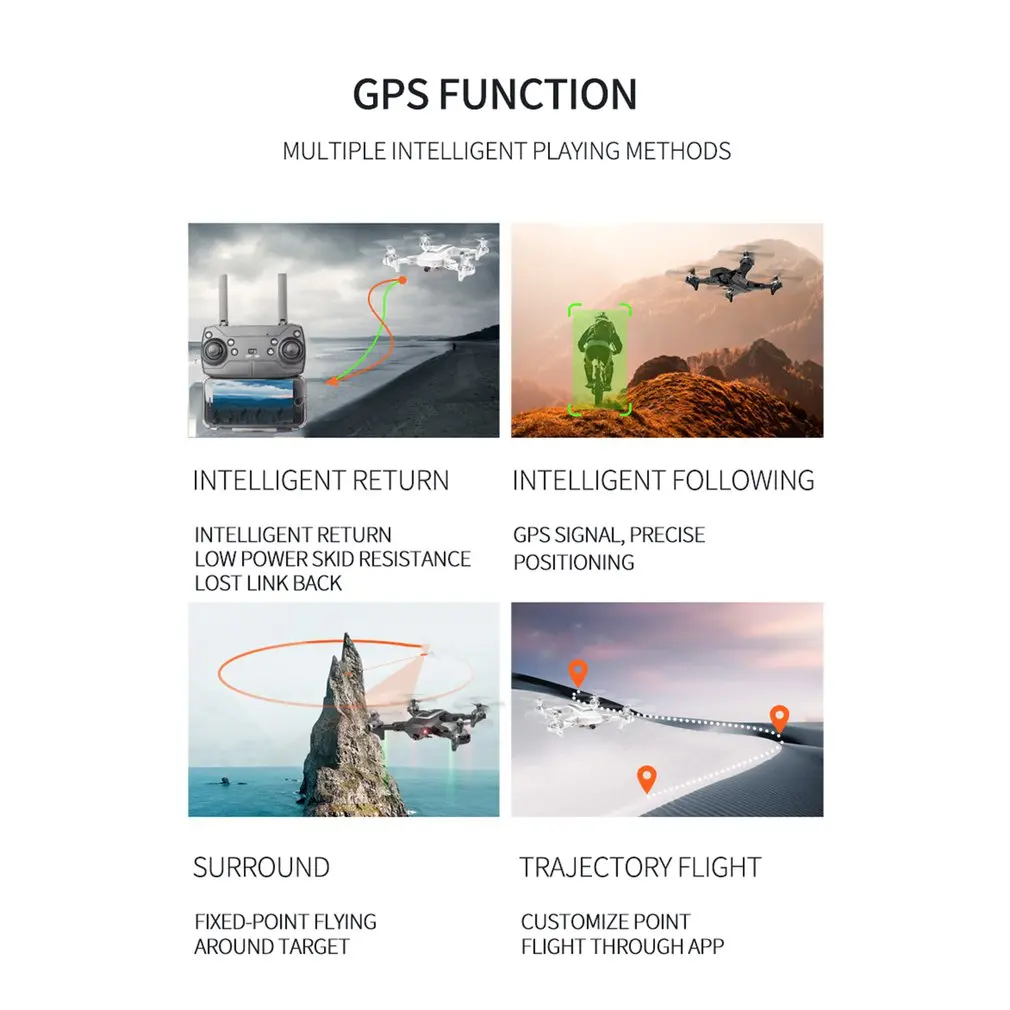 CS-5 2,4G gps Дрон с 1080P HD камерой складные дроны четырехосевой вертолет один Возврат Ключ wifi FPV RC вертолет мальчик игрушки - Цвет: 3B