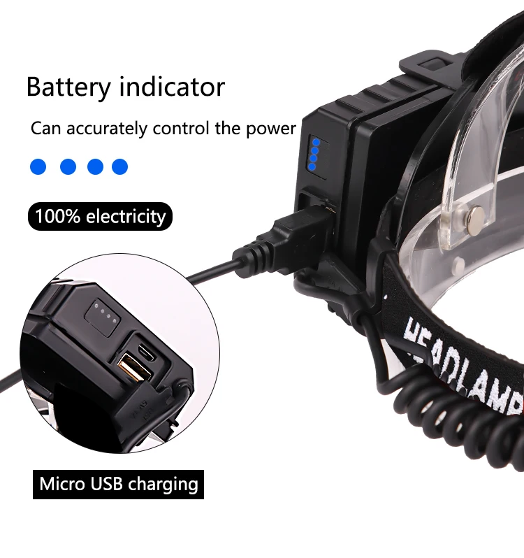 8000лм XHP70.2 USB Перезаряжаемый светодиодный налобный фонарь XHP70 супер яркий налобный фонарь XHP50 для охоты, велоспорта, рыбалки, использования 3x18650
