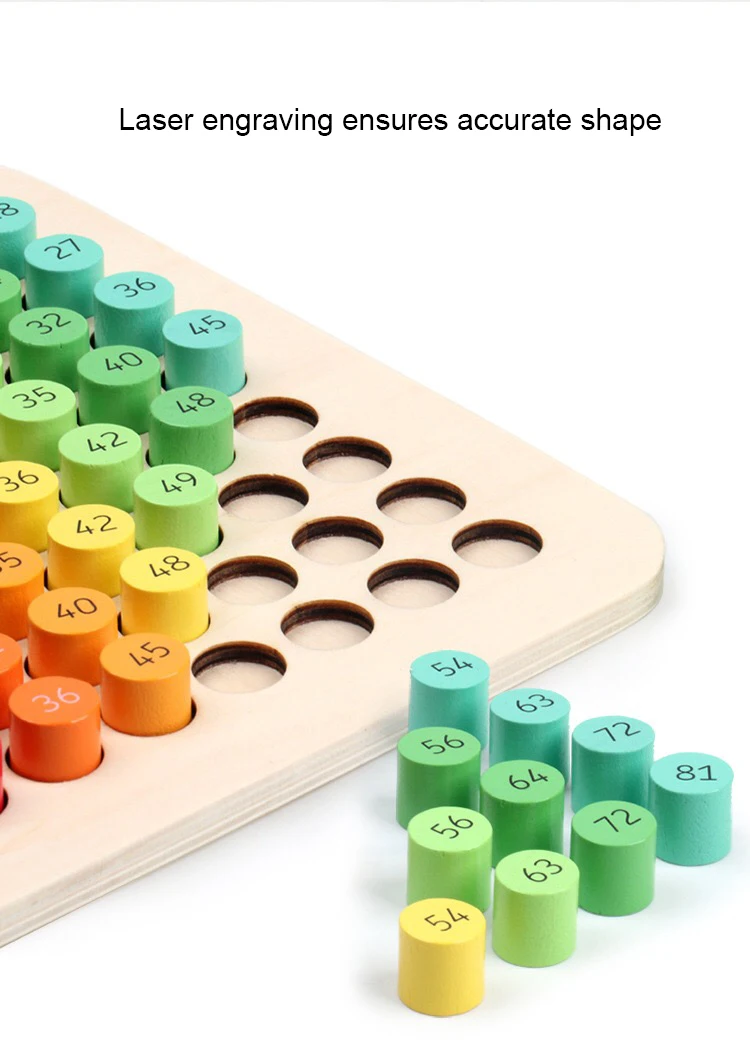 Children's Wooden Nine-nine Multiplication Formula Table Primary School Math Toy Arithmetic Board