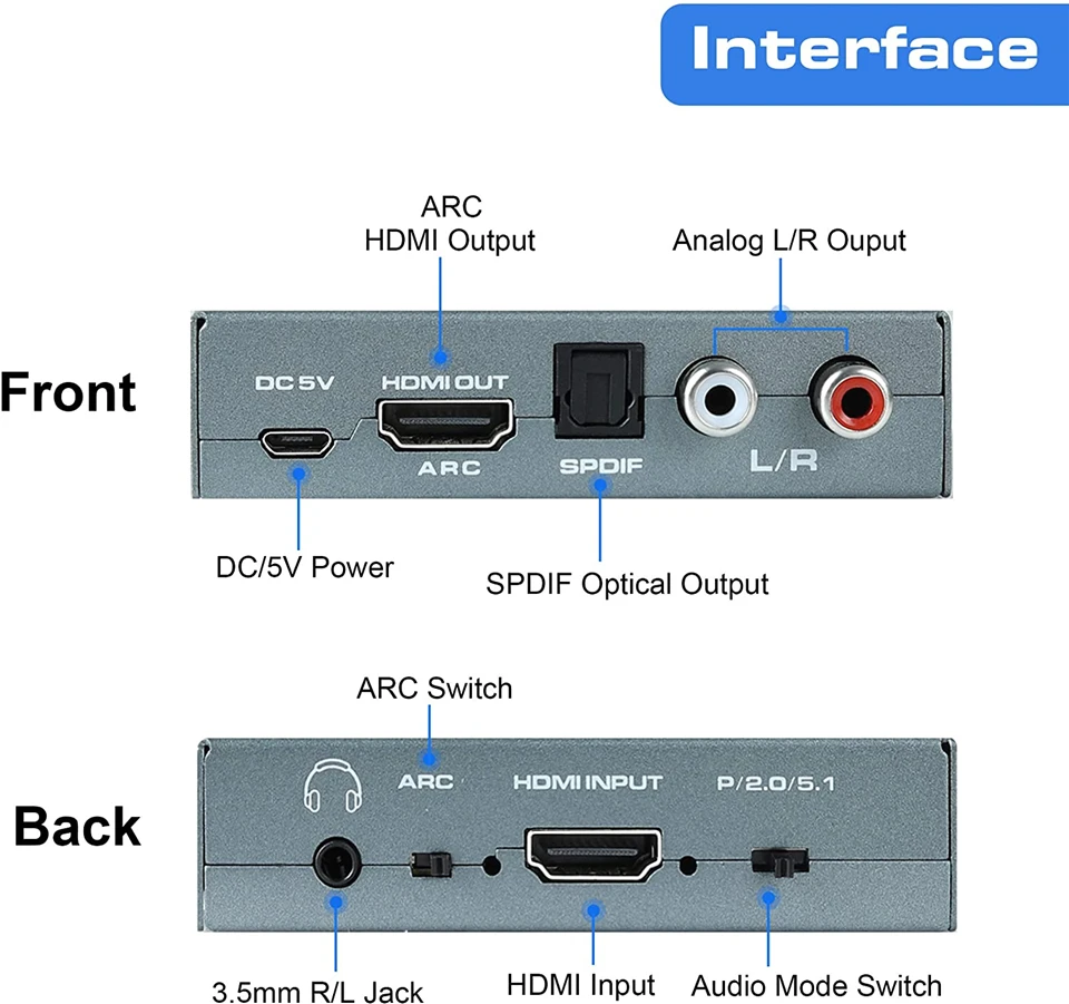 Navceker HDMI 2.0 Audio Extractor HDMI to RCA 4K 60Hz YUV4:4:4 HDR HDMI Audio Converter Adapter 4K HDMI to Optical TOSLINK SPDIF