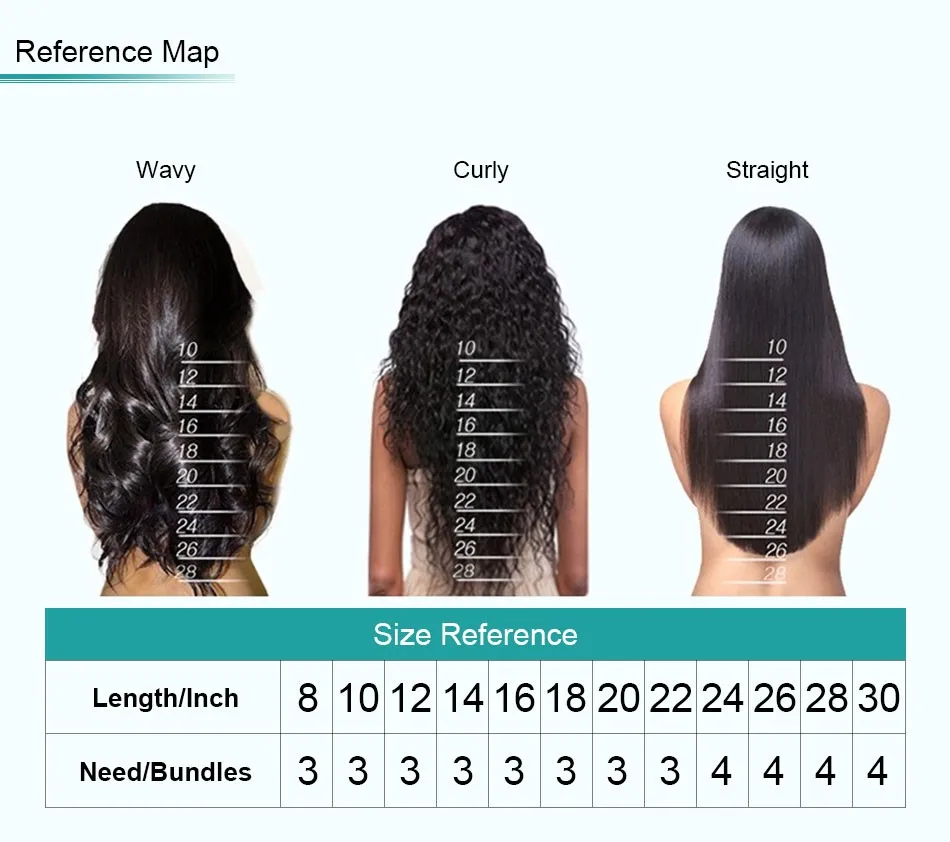 how to measure human hair