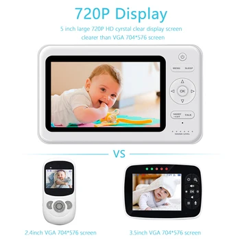 

2.4GHz Wireless Baby Monitor with 5" 720P LCD Screen 1280*720P Camera Baby Monitor Two-way Audio Remote Monitor EU Plug