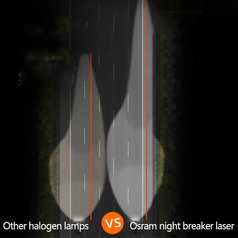 Echte +200% ? OSRAM Night Breaker 200 - PHILIPS RacingVision GT200 Halogen  Vergleichstest 