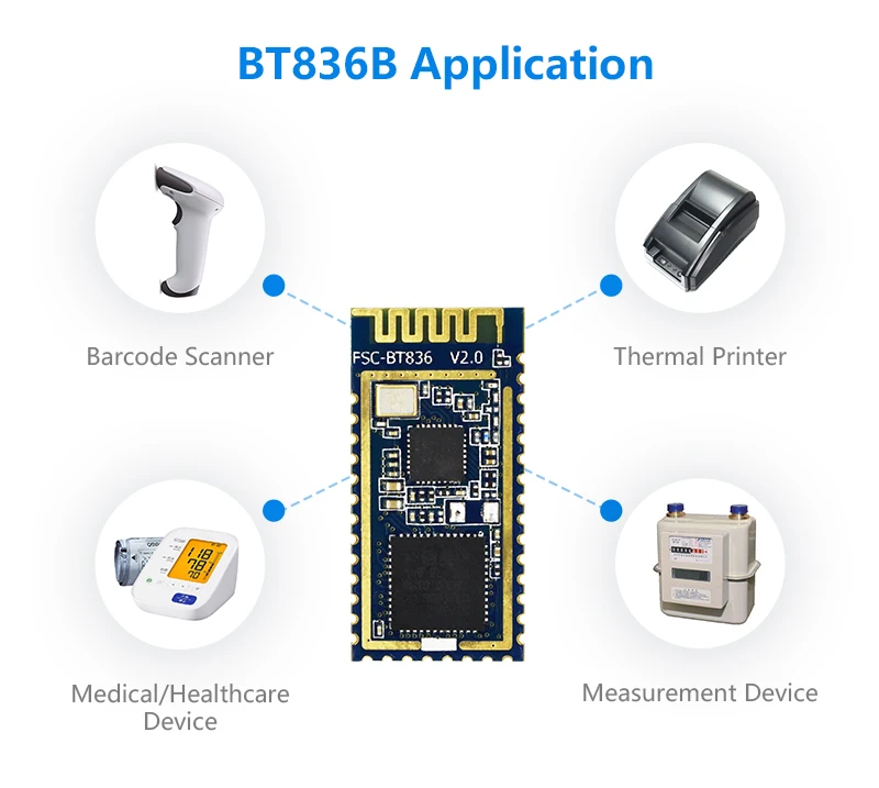 feasycom alta velocidade bluetooth usb dev placa suporte hid ble transmissão de dados iot sem fio