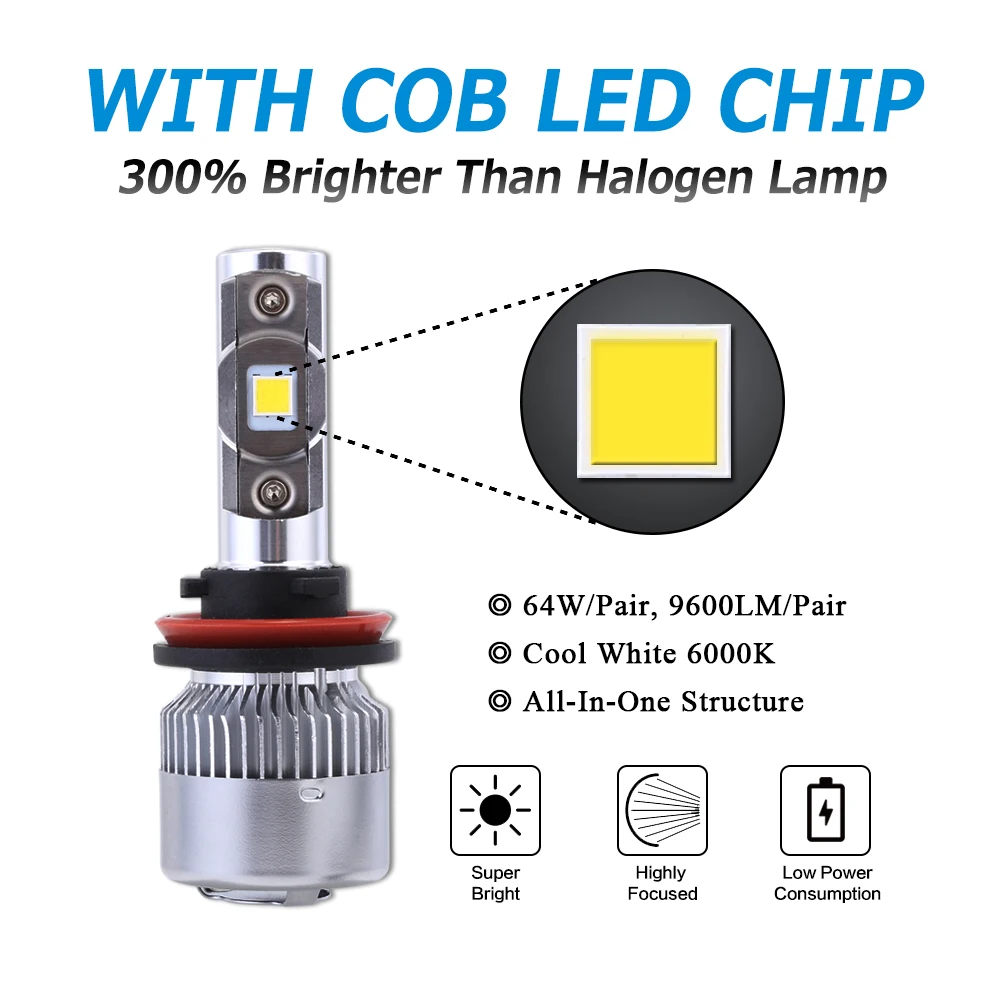 NOVSIGHT H11 Автомобильные светодиодные фары s 64 Вт 9600LM H8 H9 светодиодный ные H16(JP)
