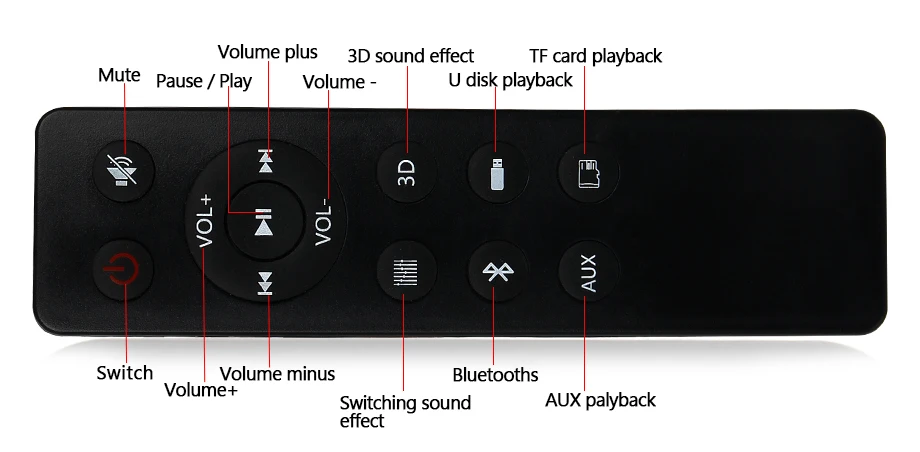 power amplifier (5)