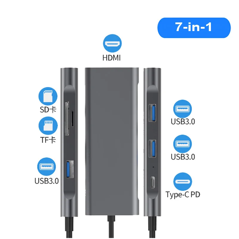 Usb-хаб Мульти USB 3,0 HDMI адаптер док-станция для MacBook Pro Аксессуары USB-C Тип C 3,1 разветвитель 3 Порты и разъёмы USB C концентратор USB - Цвет: 7-in-1