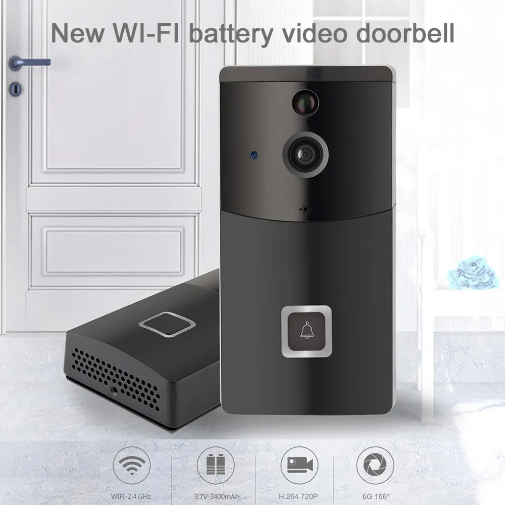 2c20e190-ec02-411e-9f7d-f285a9cc9055