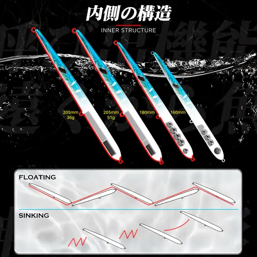 Hunthouse Fishing Lure Needle Stylo Long Casting Pencil Floating 205/180/160mm Isca Artificial Leurre Souple Carp Fishing Lure - Image 3