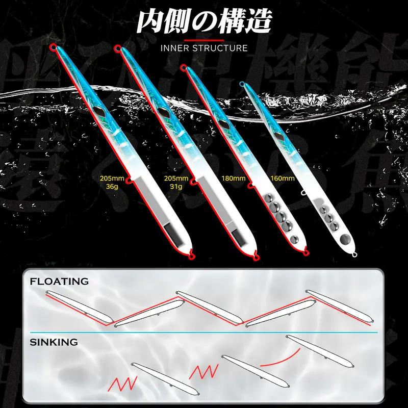 Hunthouse Fishing Lure Needle Stylo Long Casting Pencil Floating 205/180/160mm Isca Artificial Leurre Souple Carp Fishing Lure - Image 3