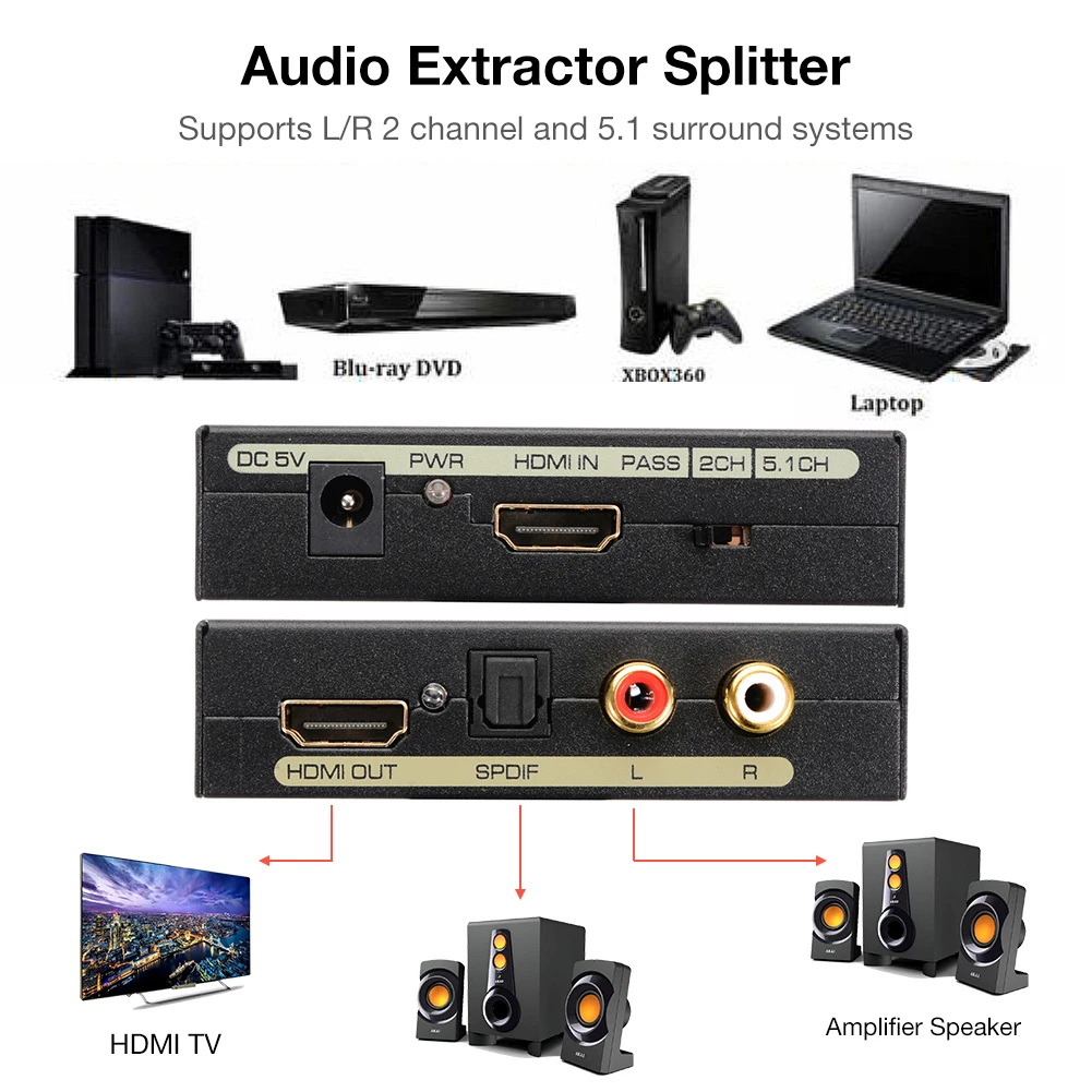 HDMI аудио сплиттер 4k HD подключенный ТВ волокно 5,1 красный и белый аудио даже динамик аудио и видео синхронизация