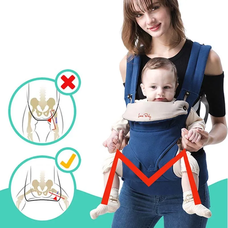 Эргономичные детские обертывания, кангуру, слинг для малышей, дышащая переноска для новорожденных, многофункциональный универсальный рюкзак для детей 1-4 лет