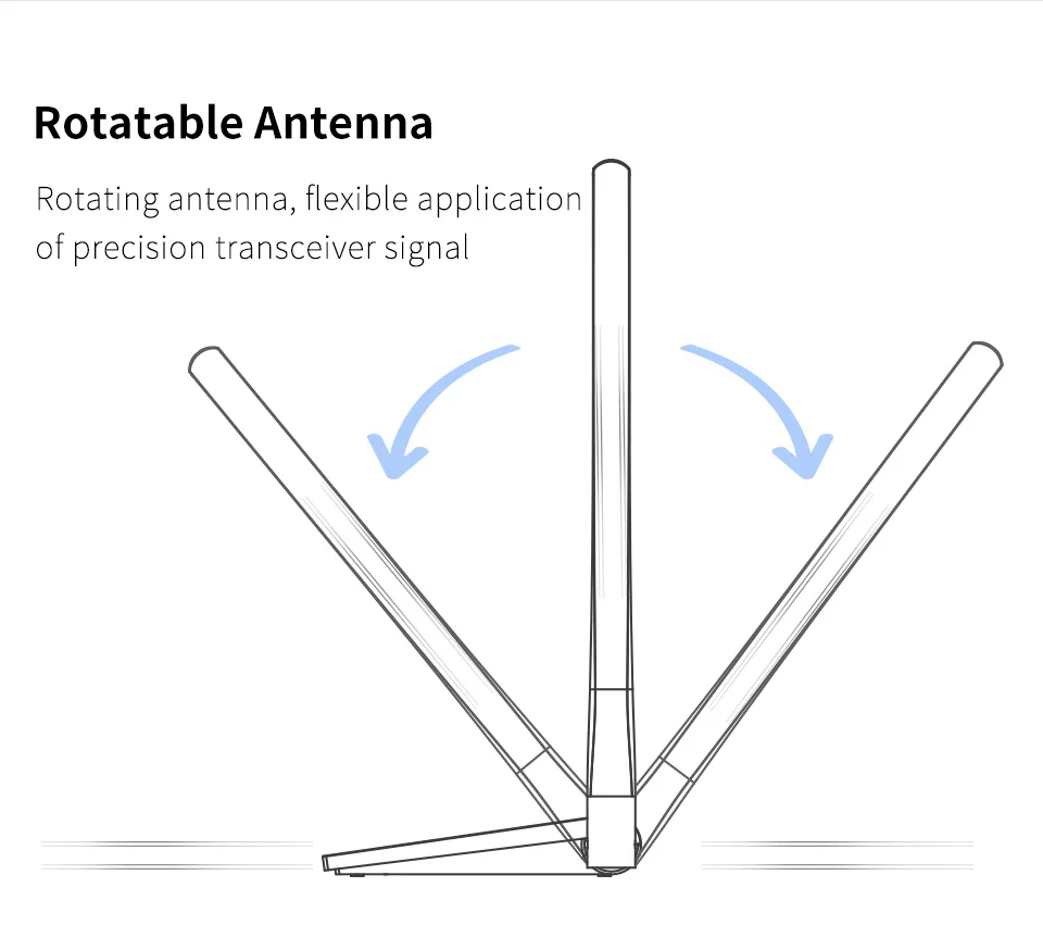 COMFAST 5,8 ГГц Usb wifi адаптер 1300 Мбит/с 802.11ac дальний wifi приемник 2* 6dBi антенны двухдиапазонный CF-WU782AC