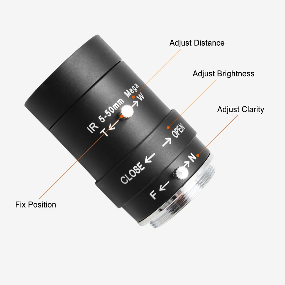 5-50mm varifocal lens