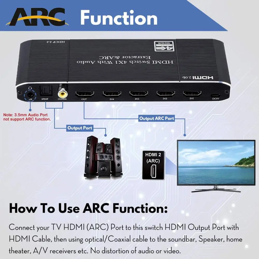 soundbar hdmi switch
