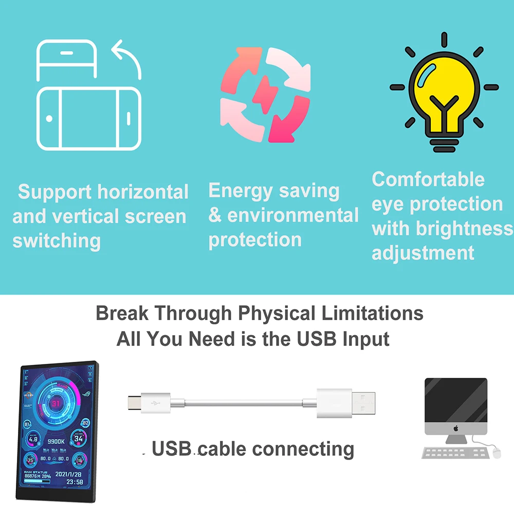 3.5 ġ IPS USB ̴ ũ AIDA64 PC CPU RAM HDD   ǻ µ ÷ Type-C Sub Screen
