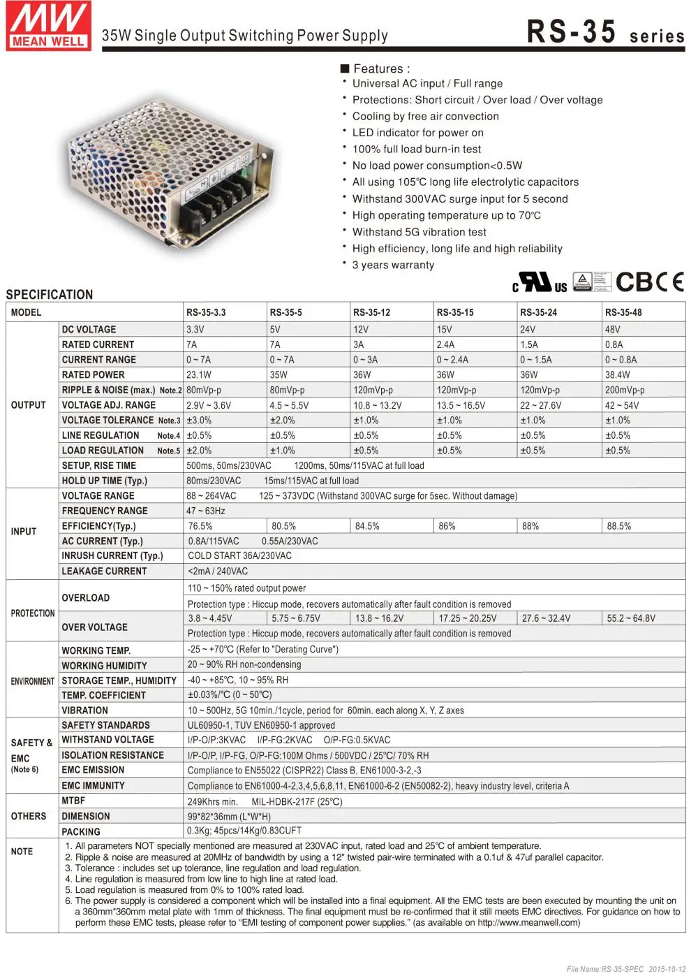 RS 35 series-1