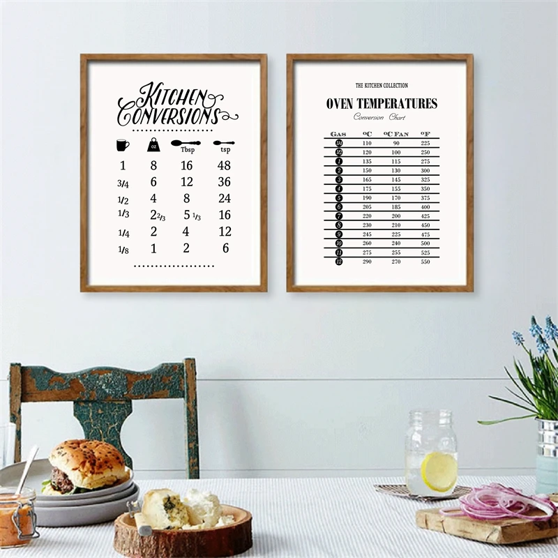 Kitchen-Decor-Print-Wall-Art-Kitchen-Cooking-Conversions-Chart-Canvas-Painting-Measurements-Sheet-Poster-Wife-Gift (2)