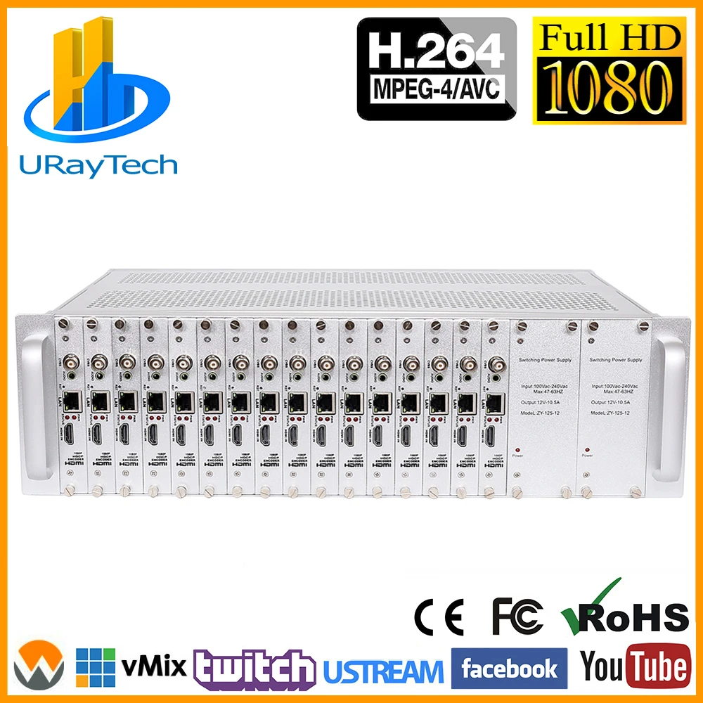 3U стойка MPEG-4 H.264 16 каналов HDMI+ CVBS RCA BNC видео кодер HD+ SD Аналоговое видео живое потоковое кодирование IPTV RTMP RTMPS