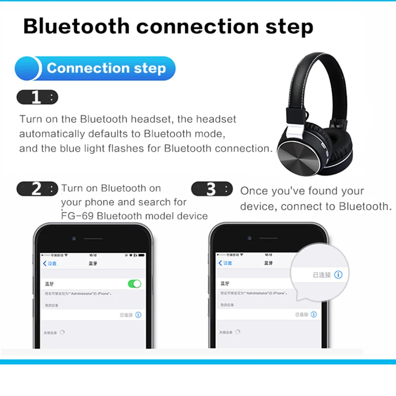 Беспроводная Bluetooth гарнитура 5,0, бинауральная, сабвуфер, наушники для спортивной игры, шумоподавление, водонепроницаемая Складная гарнитура