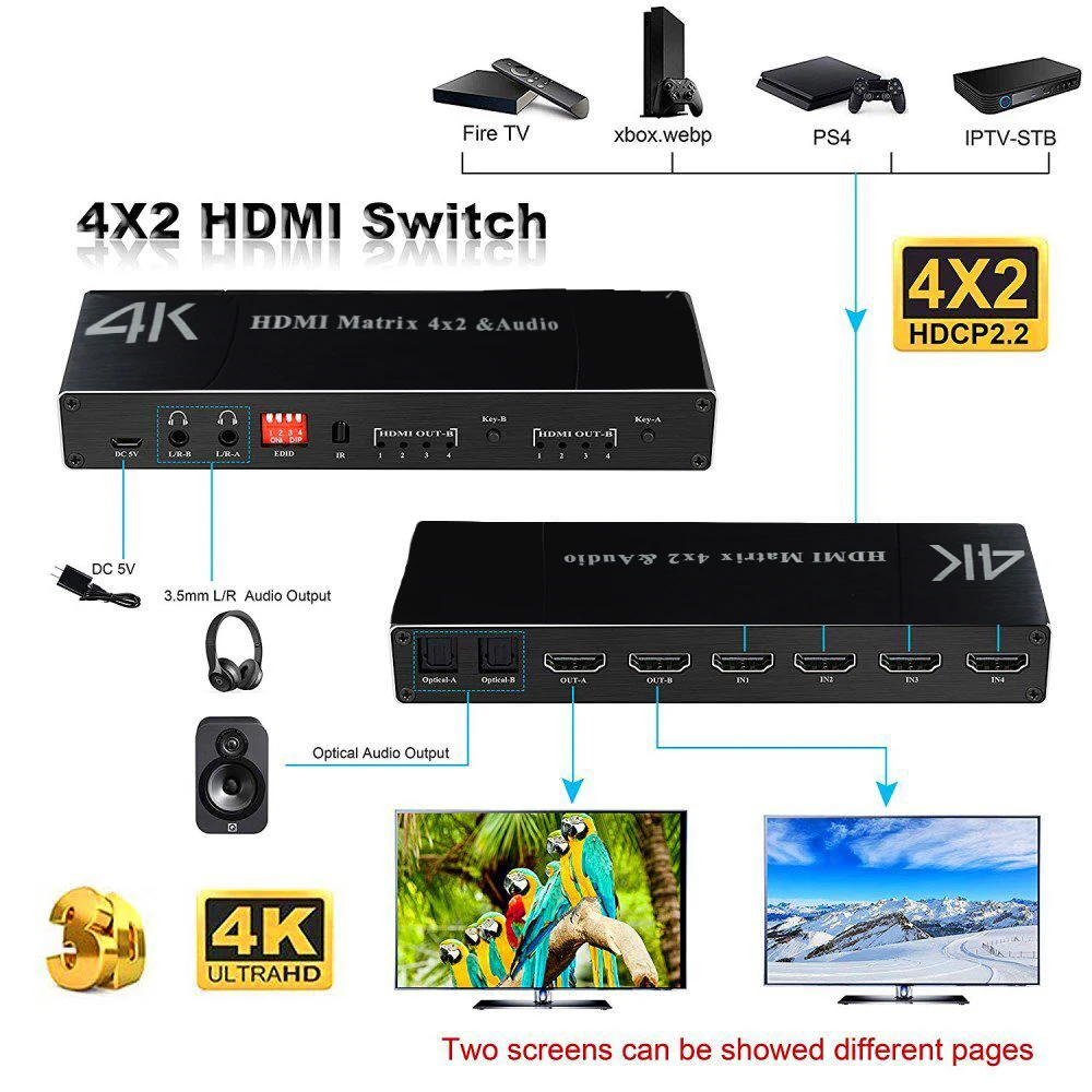 HDMI матричный переключатель 4x2 4K @ 30 Гц hdmi Разделитель с SPDIF и L/R 3 5 мм аудио