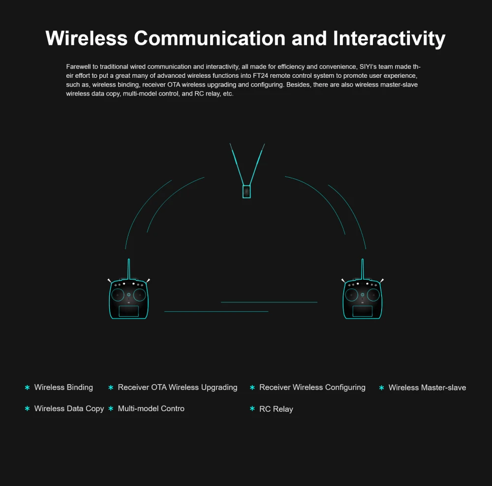 CUAV FT24 Remote Controller, SIYI'5 team put a great many advanced wireless functions into FT24 remote