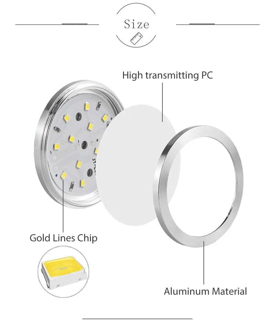 Светодиодная подсветка под шкаф Внутреннее освещение 2,5 Вт 12 В барная стойка светильник s кухонный шкаф книжный шкаф шайба лампа светильники