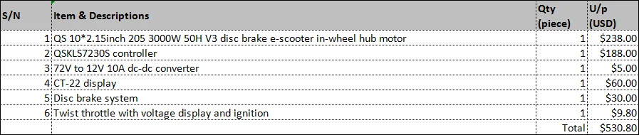 QS 10寸电摩套件